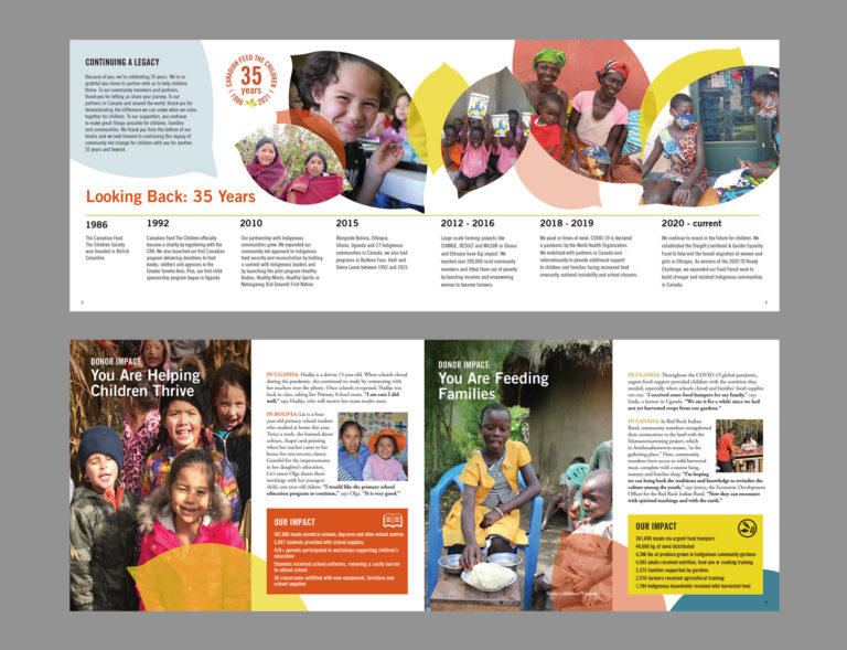 Canadian Feed The Children 2021 Annual Report